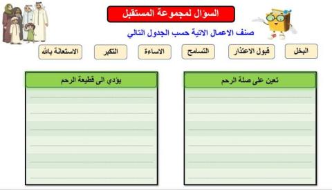 صلة الارحام