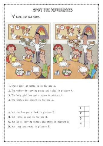 Spot the differences