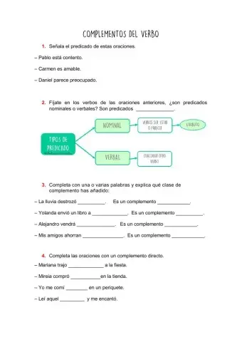 Complementos del verbo