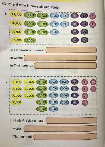 Mathematics Numbers up to 100,000