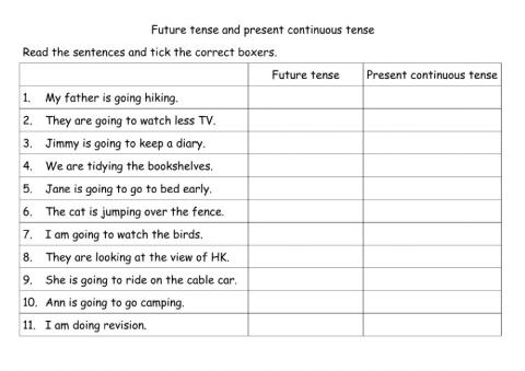 Future and present continuous