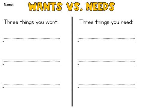 Wants Vs Needs