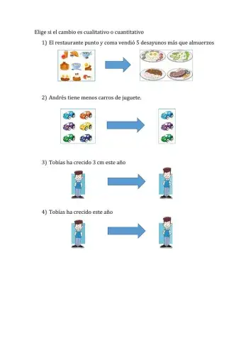 Cambios cualitativos y cuantitativos