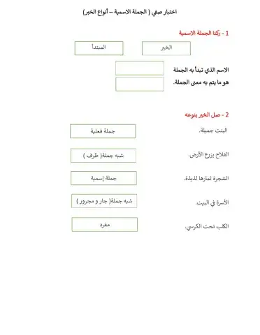 أنواع الخبر