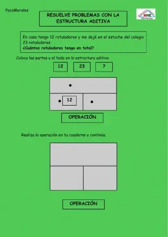 Estructura aditiva 1