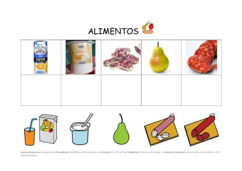 Asociar pictograma con foto Alimentos 1