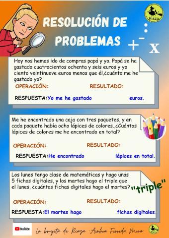 Resolución de problemas