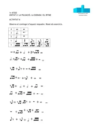Sumar pulsacions (figures i silencis musicals)