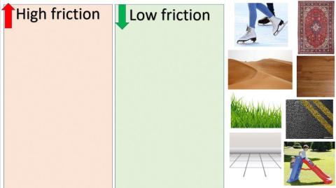 High and low friction surfaces