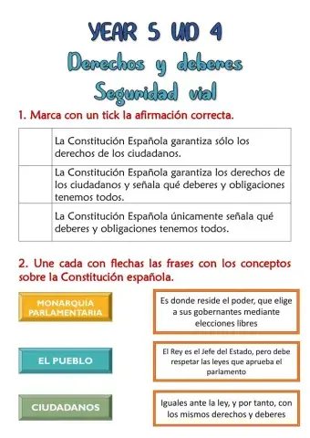 Los derechos y deberes de los ciudadanos