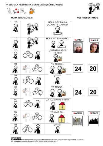 Conocemos a alguien. nos presentamos.nivel 2