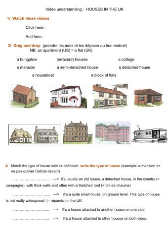 Types of houses in the UK