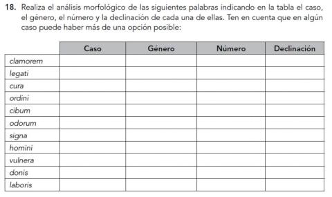 Análisis sustativos