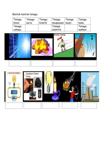 Bentuk tenaga sains tahun 5