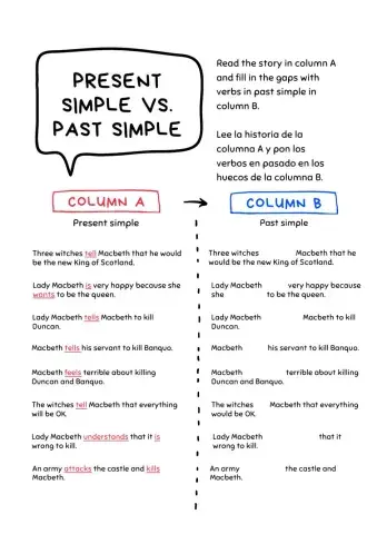 Present simple vs. past simple