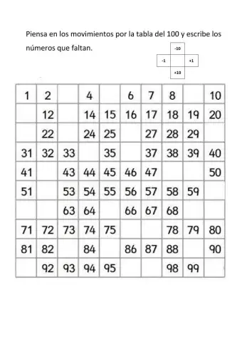 Tabla del 100