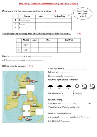 Weather forecast and presentations