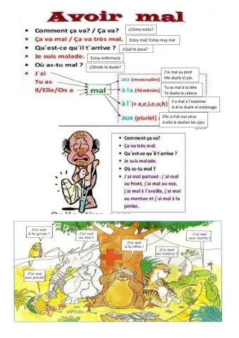 Avoir mal