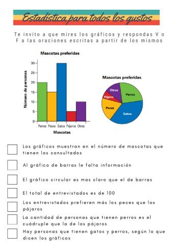 Estadística -gráficos