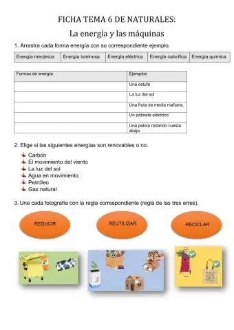 La energía y las máquinas