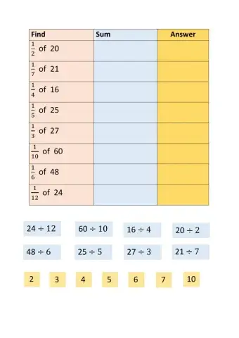 Fraction of an amount