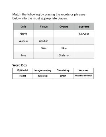 Organisation in Organisms