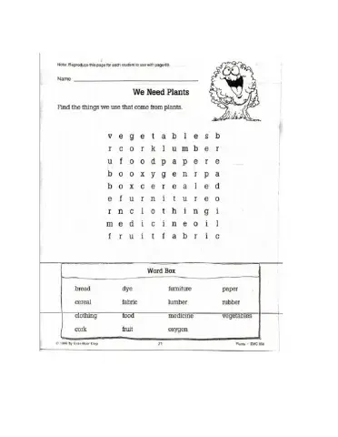 Importance of Plants