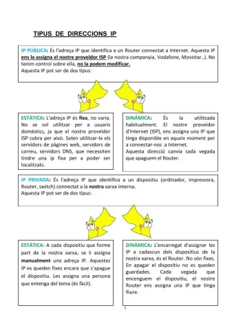 4ESO. Teoria (3). Tipus IP i Protocols