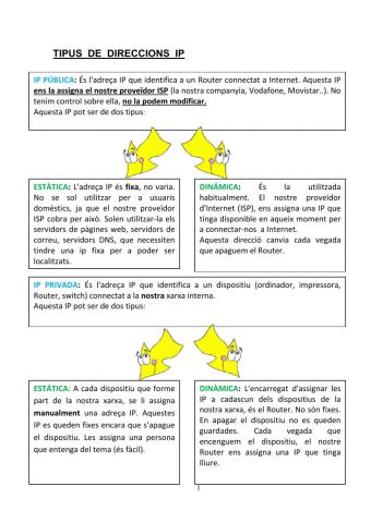 4ESO. Teoria (3). Tipus IP i Protocols