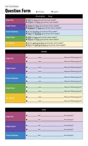 Verb Tenses Review - Question Form