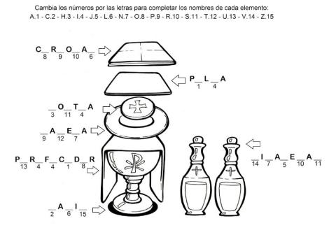 Elementos litúrgicos
