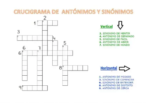 CRUCIGRAMA ANTÓNIMOS -SINÓNIMOS