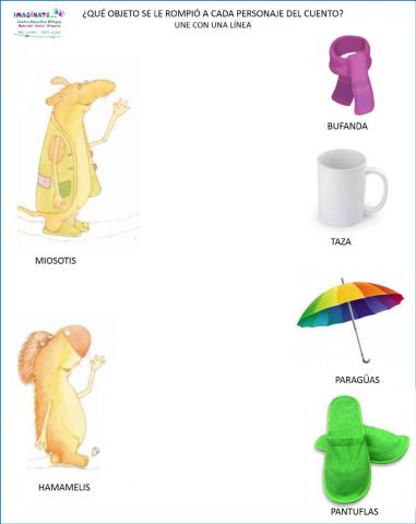 Hamamelis, miosotis y el señor sopresa