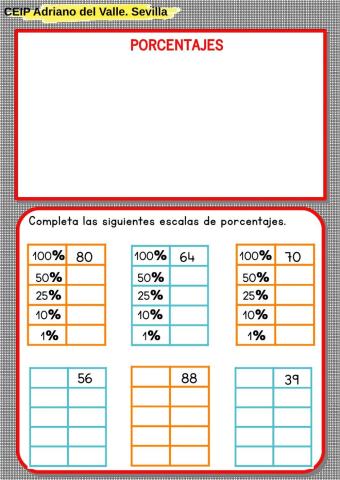 Escalas para calcular porcentaje