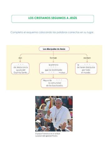 Los cristianos seguimos a Jesús
