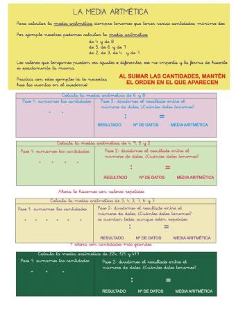 La Media Aritmética