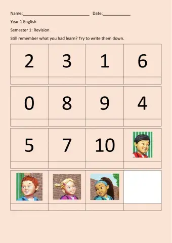 Year 1 Sem 1 Revison