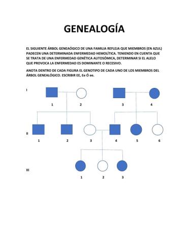 GENEALOGÍA