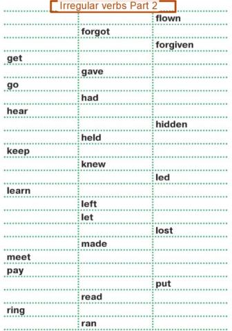 Irregular verbs Part 2
