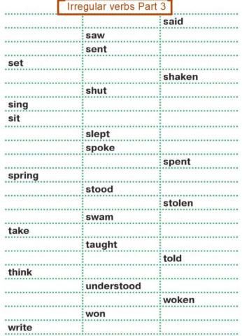 Irregular verbs Part 3