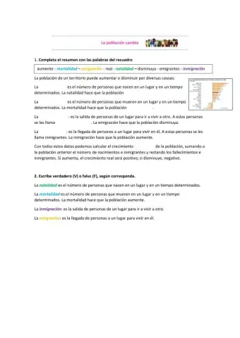 La población cambia
