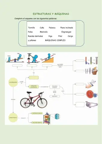 Esctructuras y máquinas