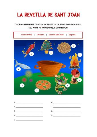 La Revetlla de Sant Joan