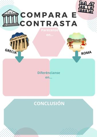 Compara y contrasta