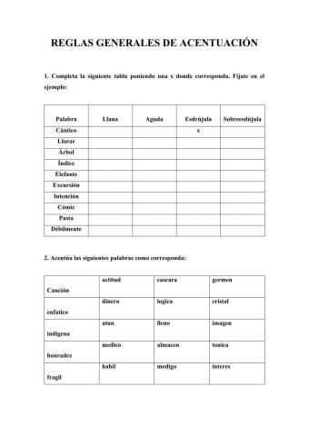 Reglas generales de acentuación
