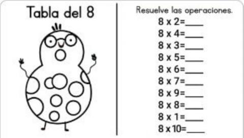 La tabla del 8