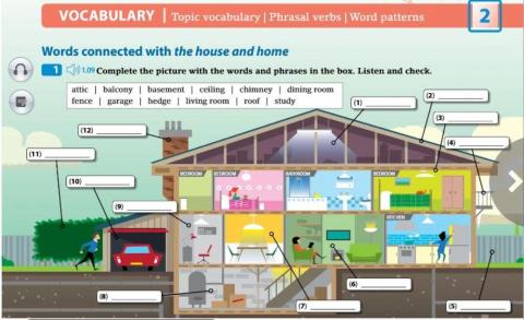 Words connected with the house and home