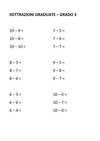 Sottrazione Graduate - Grado 3
