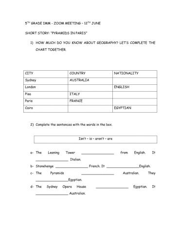 Countries, nationalities, verb to be