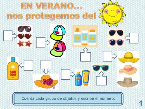 El verano: Conceptos matemáticos